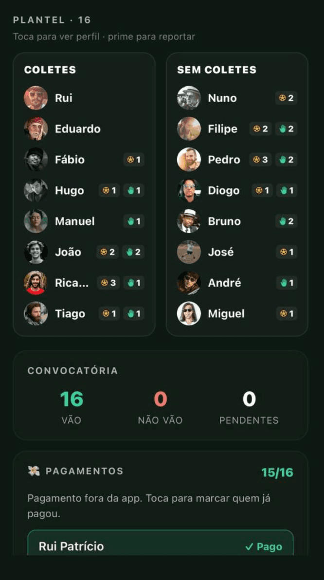 Plantel da equipa com coletes vs sem coletes