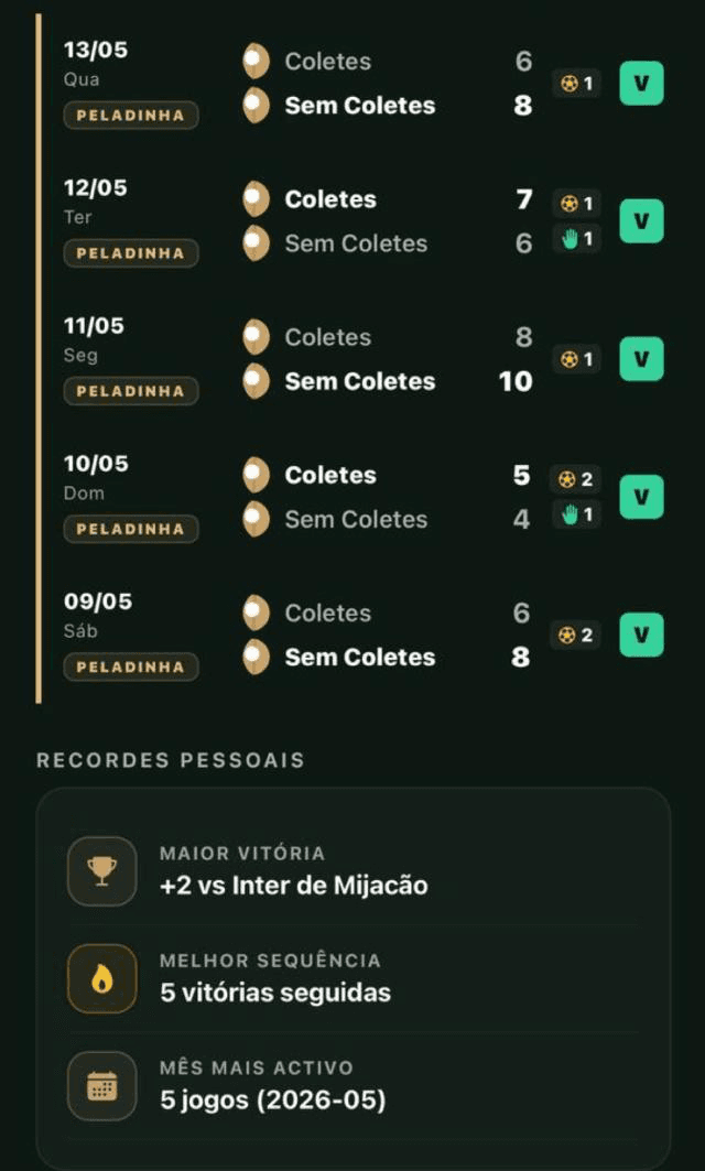 Histórico de jogos e recordes pessoais