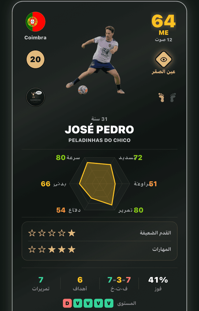 بطاقة لاعب