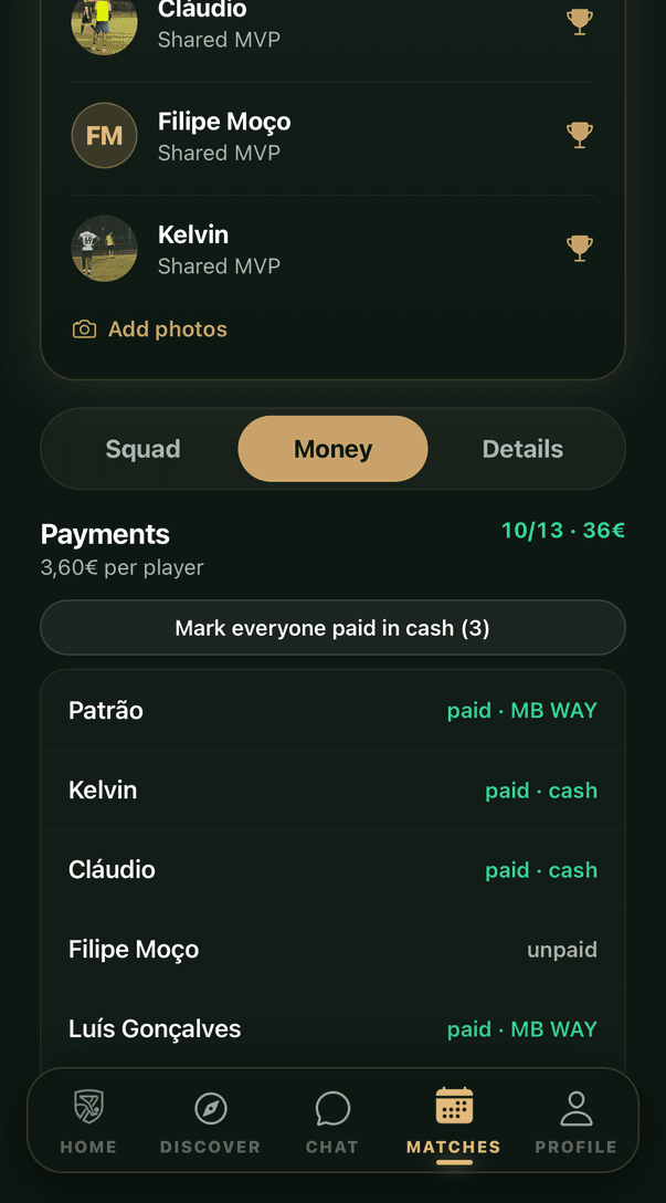 Game payments: who's paid and who hasn't