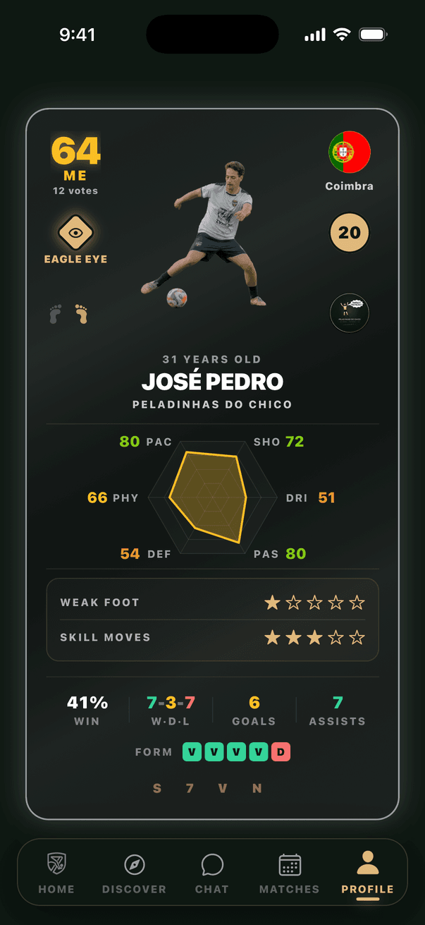 Player profile with the card and the records