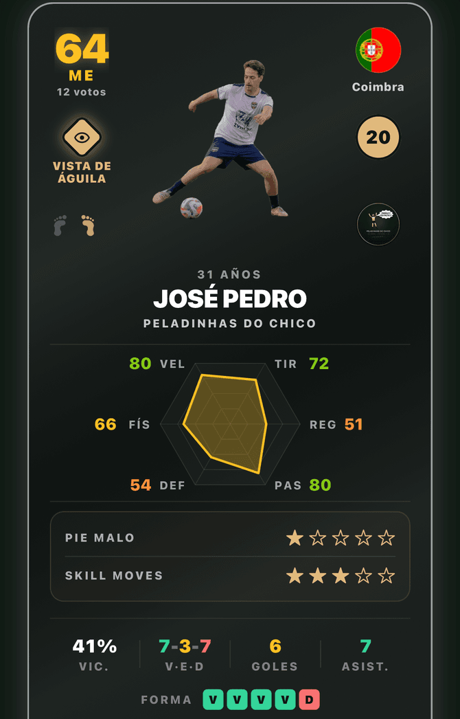 Carta de un jugador