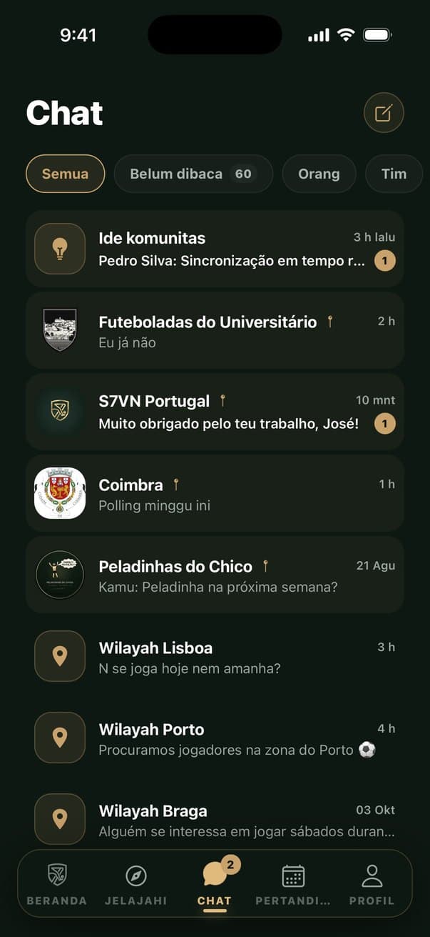 Daftar chat pertandingan dan daerah