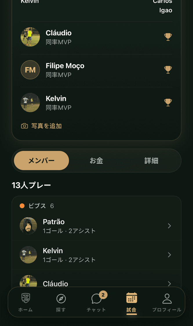 草サッカーのチーム分け、ビブス対ノービブス