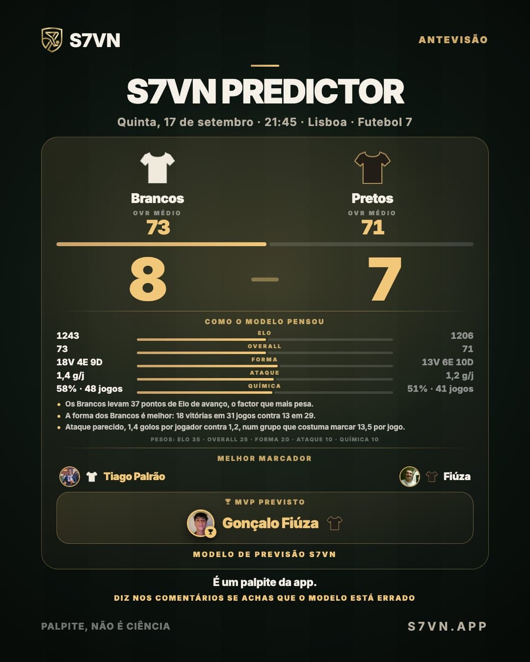 Preview of Whites versus Blacks, with a predicted score of 8 to 7