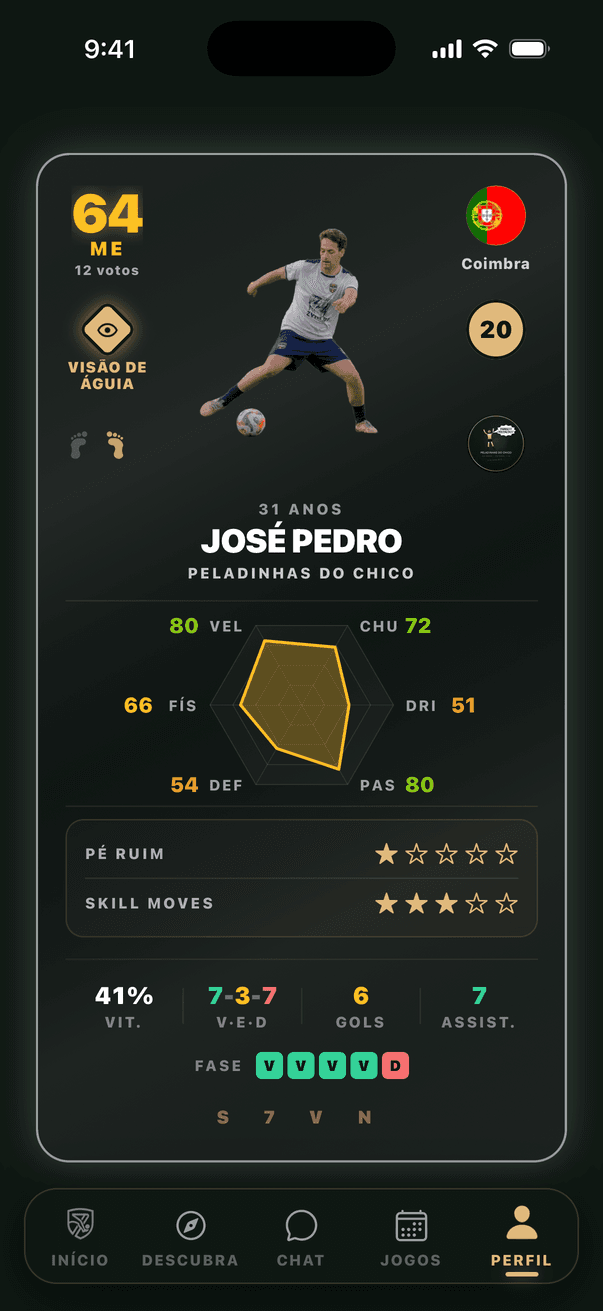 Perfil do jogador com a carta e os recordes