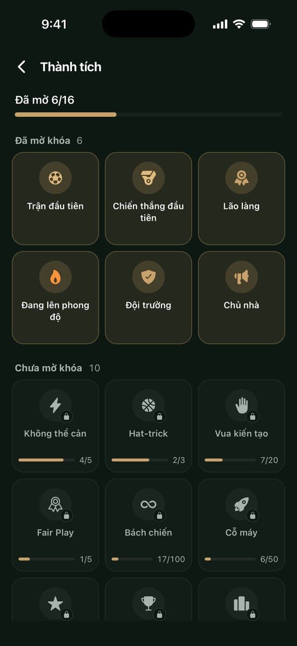 Màn hình thành tích